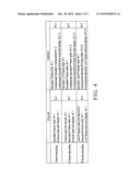 System and method for reducing memory access bandwidth in video decoding diagram and image