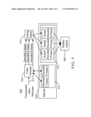 System and method for reducing memory access bandwidth in video decoding diagram and image