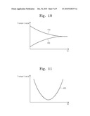 Display Apparatus and Method of Driving the Same diagram and image