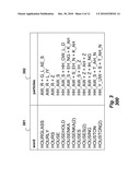 System and Method for Maximizing Edit Distances Between Particles diagram and image