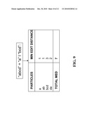 System and Method for Maximizing Edit Distances Between Particles diagram and image