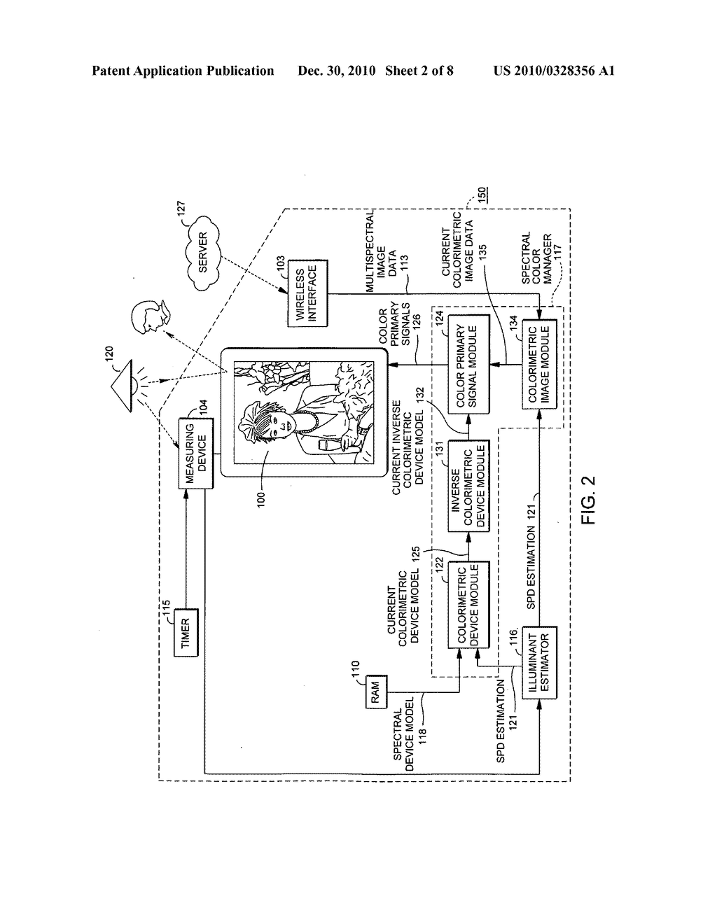 RENDERING MULTISPECTRAL IMAGES ON REFLECTIVE DISPLAYS - diagram, schematic, and image 03