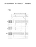 PIXEL DRIVING CIRCUIT FOR A DISPLAY DEVICE AND A DRIVING METHOD THEREOF diagram and image