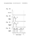 LIQUID DROPLET JETTING APPARATUS diagram and image