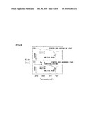 ORDINARY-TEMPERATURE-PHOSPHORESCENT ORGANIC MATERIAL, REVERSIBLY THERMOSENSITIVE RECORDING MATERIAL, REVERSIBLY THERMOSENSITIVE RECORDING MEDIUM, AND METHOD OF RECORDING IN REVERSIBLY THERMOSENSITIVE RECORDING MEDIUM diagram and image