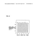 ORDINARY-TEMPERATURE-PHOSPHORESCENT ORGANIC MATERIAL, REVERSIBLY THERMOSENSITIVE RECORDING MATERIAL, REVERSIBLY THERMOSENSITIVE RECORDING MEDIUM, AND METHOD OF RECORDING IN REVERSIBLY THERMOSENSITIVE RECORDING MEDIUM diagram and image