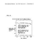 ORDINARY-TEMPERATURE-PHOSPHORESCENT ORGANIC MATERIAL, REVERSIBLY THERMOSENSITIVE RECORDING MATERIAL, REVERSIBLY THERMOSENSITIVE RECORDING MEDIUM, AND METHOD OF RECORDING IN REVERSIBLY THERMOSENSITIVE RECORDING MEDIUM diagram and image