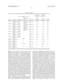 ORDINARY-TEMPERATURE-PHOSPHORESCENT ORGANIC MATERIAL, REVERSIBLY THERMOSENSITIVE RECORDING MATERIAL, REVERSIBLY THERMOSENSITIVE RECORDING MEDIUM, AND METHOD OF RECORDING IN REVERSIBLY THERMOSENSITIVE RECORDING MEDIUM diagram and image