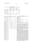 ORDINARY-TEMPERATURE-PHOSPHORESCENT ORGANIC MATERIAL, REVERSIBLY THERMOSENSITIVE RECORDING MATERIAL, REVERSIBLY THERMOSENSITIVE RECORDING MEDIUM, AND METHOD OF RECORDING IN REVERSIBLY THERMOSENSITIVE RECORDING MEDIUM diagram and image