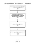 Automatic Determination of a Configuration for a Conference diagram and image