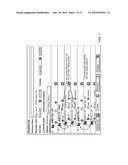 Automatic Determination of a Configuration for a Conference diagram and image