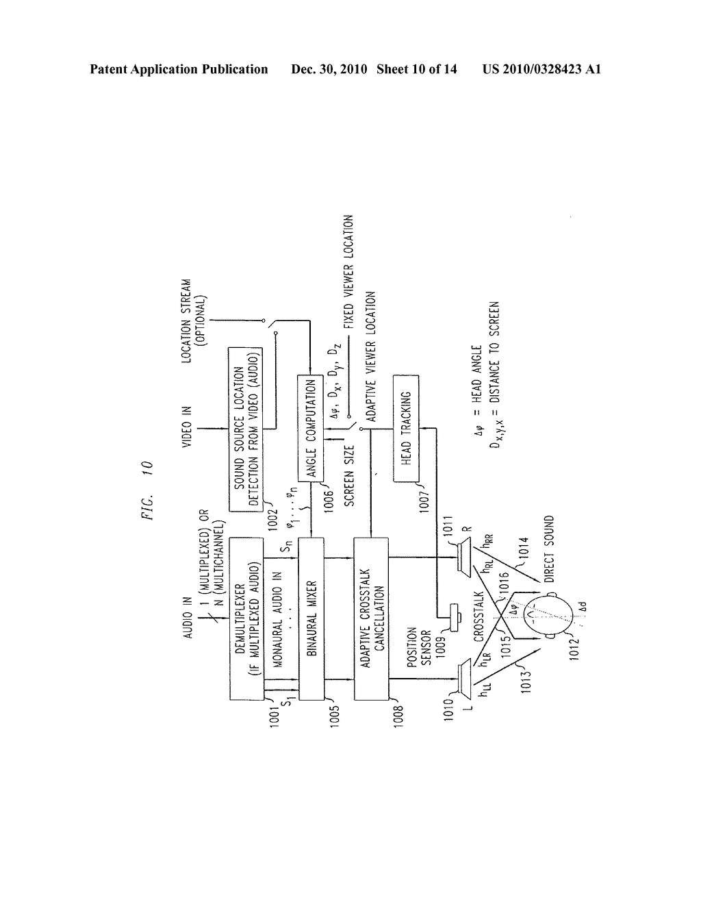 Method and apparatus for improved mactching of auditory space to visual space in video teleconferencing applications using window-based displays - diagram, schematic, and image 11