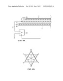 METHOD AND APPARATUS FOR 3-D ELECTRON HOLOGRAPHIC VISUAL AND AUDIO SCENE PROPAGATION IN A VIDEO OR CINEMATIC ARENA, DIGITALLY PROCESSED, AUTO LANGUAGE TRACKING diagram and image