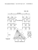 METHOD AND APPARATUS FOR 3-D ELECTRON HOLOGRAPHIC VISUAL AND AUDIO SCENE PROPAGATION IN A VIDEO OR CINEMATIC ARENA, DIGITALLY PROCESSED, AUTO LANGUAGE TRACKING diagram and image