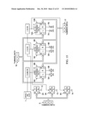 METHOD AND APPARATUS FOR 3-D ELECTRON HOLOGRAPHIC VISUAL AND AUDIO SCENE PROPAGATION IN A VIDEO OR CINEMATIC ARENA, DIGITALLY PROCESSED, AUTO LANGUAGE TRACKING diagram and image