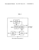 STEREO IMAGE PROCESSING DEVICE AND METHOD diagram and image