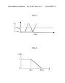 STEREO IMAGE PROCESSING DEVICE AND METHOD diagram and image