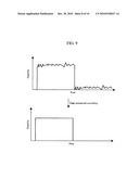 STEREO IMAGE PROCESSING DEVICE AND METHOD diagram and image