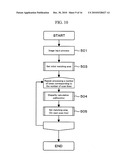 STEREO IMAGE PROCESSING DEVICE AND METHOD diagram and image