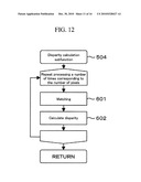 STEREO IMAGE PROCESSING DEVICE AND METHOD diagram and image