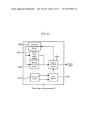 STEREO IMAGE PROCESSING DEVICE AND METHOD diagram and image