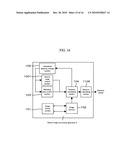 STEREO IMAGE PROCESSING DEVICE AND METHOD diagram and image