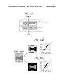 METHOD AND APPARATUS FOR INSPECTING PATTERN DEFECTS diagram and image