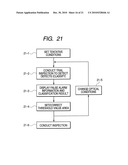 METHOD AND APPARATUS FOR INSPECTING PATTERN DEFECTS diagram and image