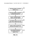 OPTICAL PROCESSING TO CONTROL A WASHING APPARATUS diagram and image