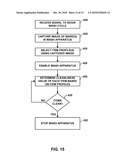 OPTICAL PROCESSING TO CONTROL A WASHING APPARATUS diagram and image