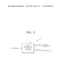 ENCODING APPARATUS OF VIDEO SECURITY SYSTEM diagram and image