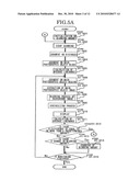 IMAGE PROCESSOR, IMAGE PROCESSING METHOD, DIGITAL CAMERA, AND IMAGING APPARATUS diagram and image