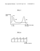 IMAGE PROCESSOR, IMAGE PROCESSING METHOD, DIGITAL CAMERA, AND IMAGING APPARATUS diagram and image