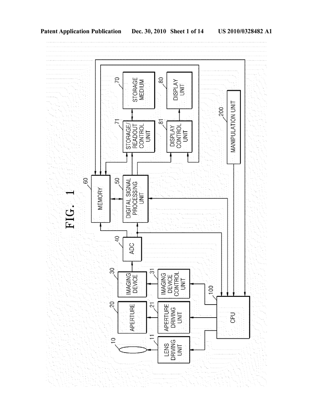 DIGITAL PHOTOGRAPHING APPARATUS, METHOD OF CONTROLLING THE DIGITAL PHOTOGRAPHING APPARATUS, AND RECORDING MEDIUM STORING PROGRAM TO IMPLEMENT THE METHOD - diagram, schematic, and image 02