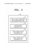 DIGITAL PHOTOGRAPHING APPARATUS, METHOD OF CONTROLLING THE DIGITAL PHOTOGRAPHING APPARATUS, AND RECORDING MEDIUM STORING PROGRAM TO IMPLEMENT THE METHOD diagram and image