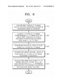 DIGITAL PHOTOGRAPHING APPARATUS, METHOD OF CONTROLLING THE DIGITAL PHOTOGRAPHING APPARATUS, AND RECORDING MEDIUM STORING PROGRAM TO IMPLEMENT THE METHOD diagram and image