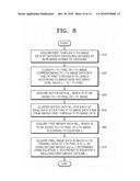 DIGITAL PHOTOGRAPHING APPARATUS, METHOD OF CONTROLLING THE DIGITAL PHOTOGRAPHING APPARATUS, AND RECORDING MEDIUM STORING PROGRAM TO IMPLEMENT THE METHOD diagram and image