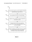 Circularly Symmetric Aspheric Optics Providing Non-Monotonic Wavefront Phase Profile and Extended Depth of Field diagram and image