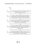 Circularly Symmetric Aspheric Optics Providing Non-Monotonic Wavefront Phase Profile and Extended Depth of Field diagram and image