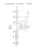 WIDE DYNAMIC RANGE IMAGE CAPTURING APPARATUS diagram and image