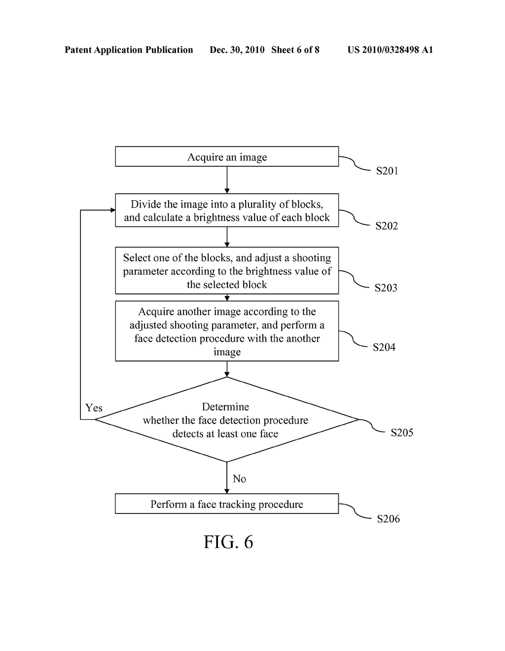 SHOOTING PARAMETER ADJUSTMENT METHOD FOR FACE DETECTION AND IMAGE CAPTURING DEVICE FOR FACE DETECTION - diagram, schematic, and image 07