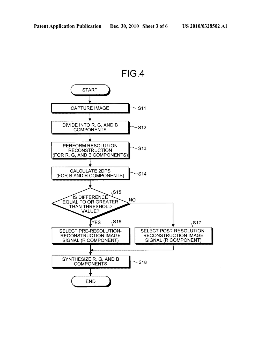 IMAGE PROCESSING DEVICE, IMAGE PROCESSING METHOD, AND IMAGING APPARATUS - diagram, schematic, and image 04