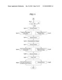 IMAGING APPARATUS diagram and image