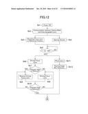 IMAGING APPARATUS diagram and image