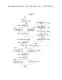 IMAGING APPARATUS diagram and image