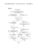 IMAGING APPARATUS diagram and image