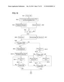 IMAGING APPARATUS diagram and image