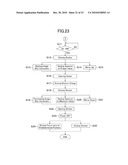 IMAGING APPARATUS diagram and image