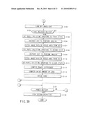 ELECTRONIC STILL CAMERA WITH CAPABILITY TO PERFORM OPTIMAL FOCUS DETECTION ACCORDING TO SELECTED MODE diagram and image