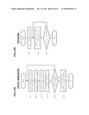 IMAGING APPARATUS diagram and image